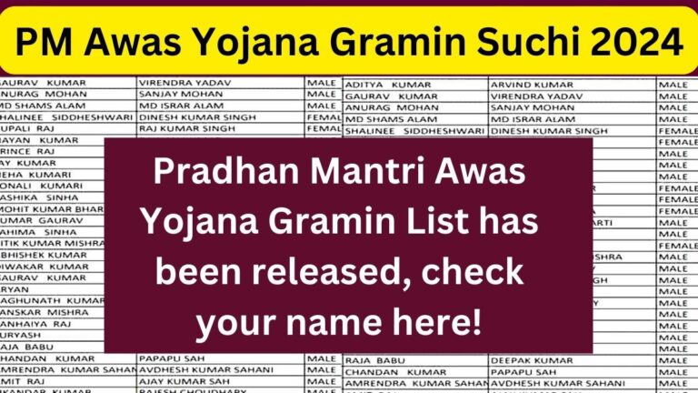 PM Awas Yojana Gramin Suchi 2024